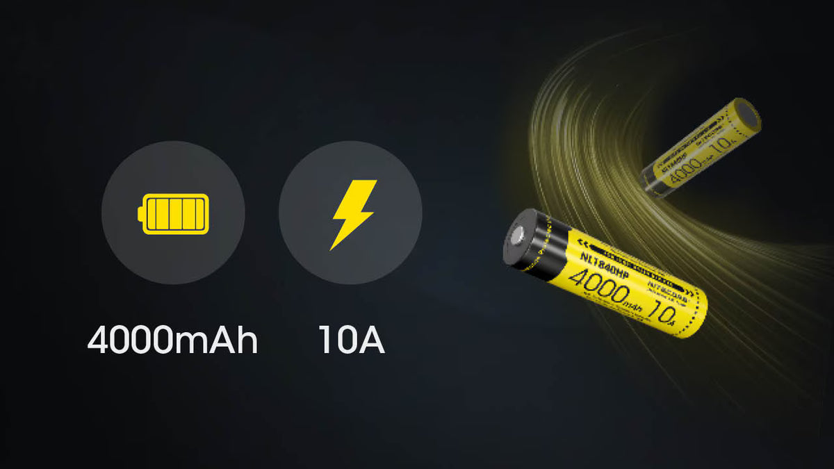 【NITECORE】NL1840HP