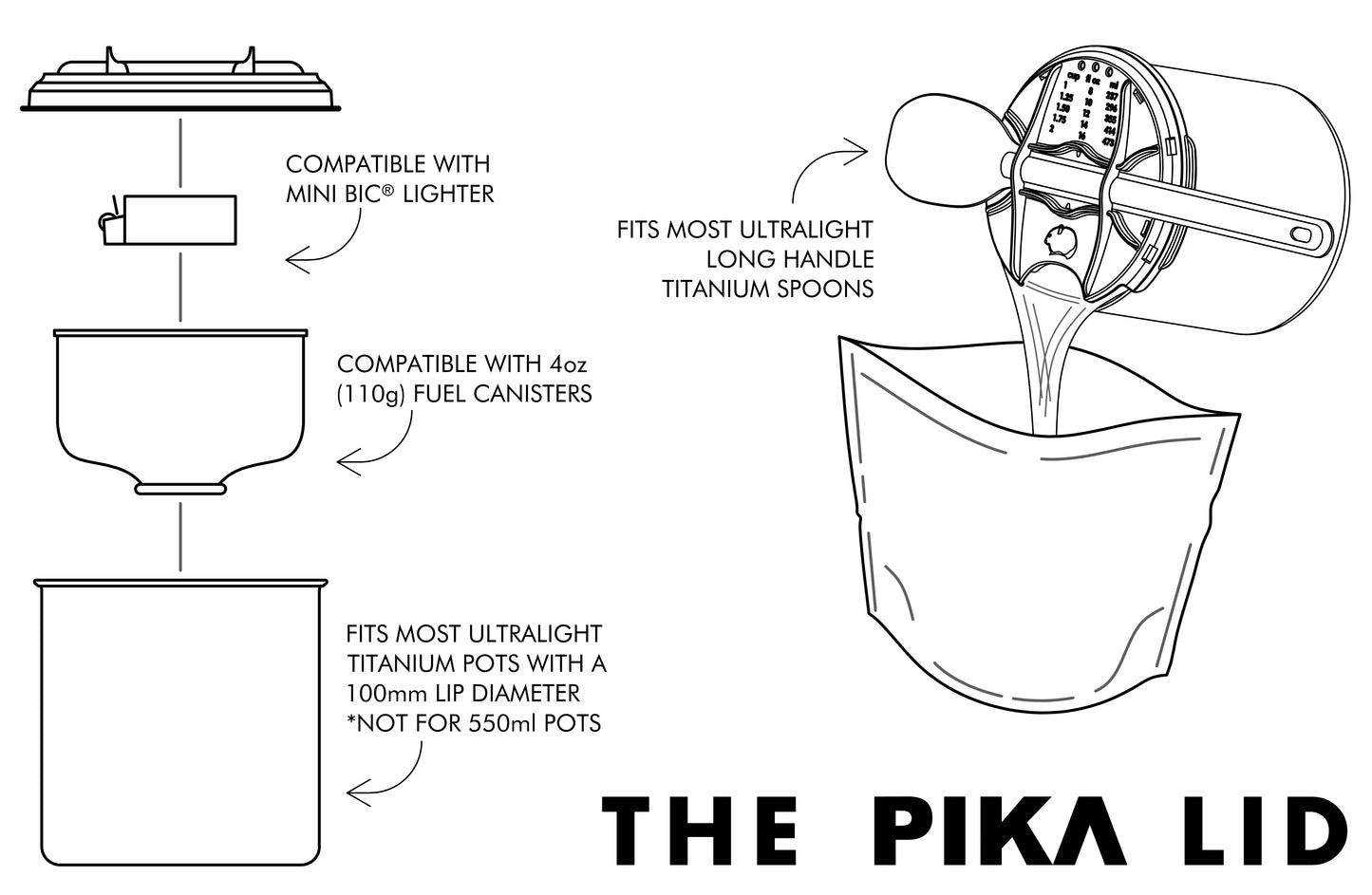【PIKA OUTDOORS】Tha Pika Lid