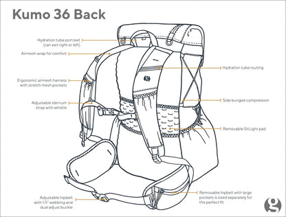 【GOSSAMER GEAR】Kumo 36 R YELLOW