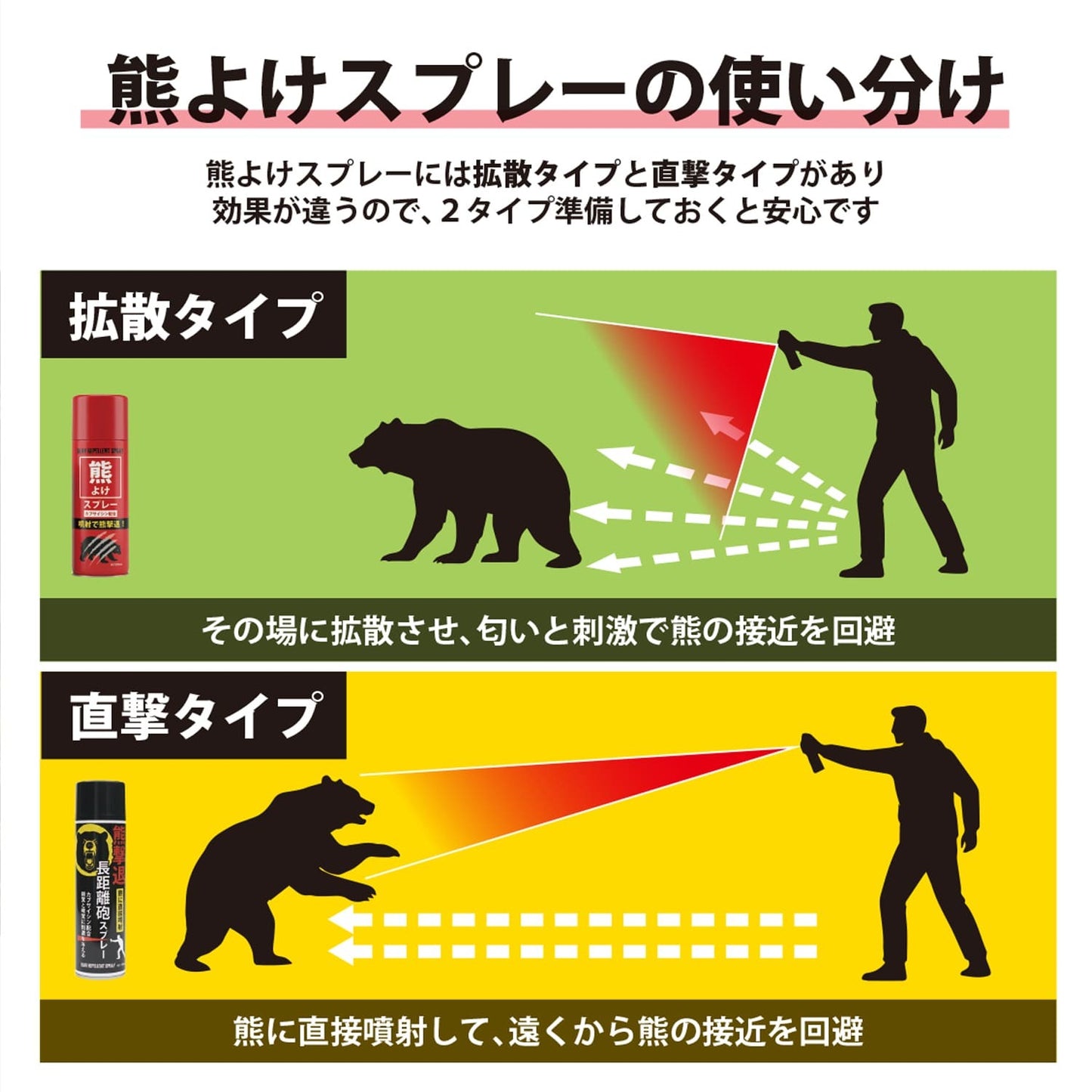 【FUJIKON】熊撃退 長距離砲スプレ－（ジェットタイプ） 180ml