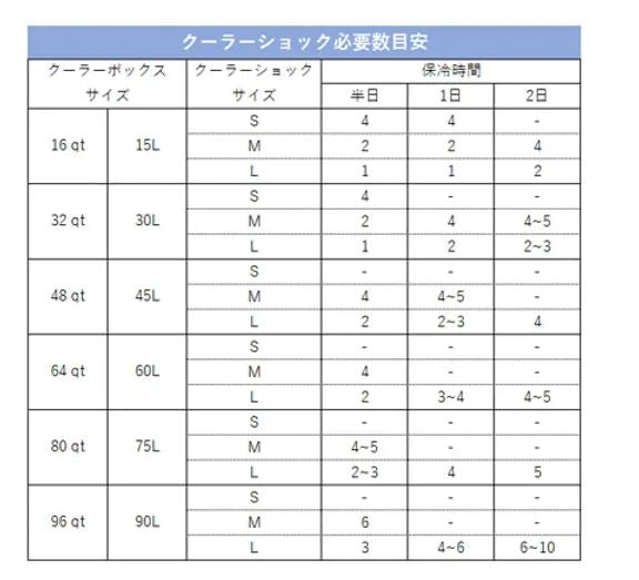 【cooler shock】ORIGINAL