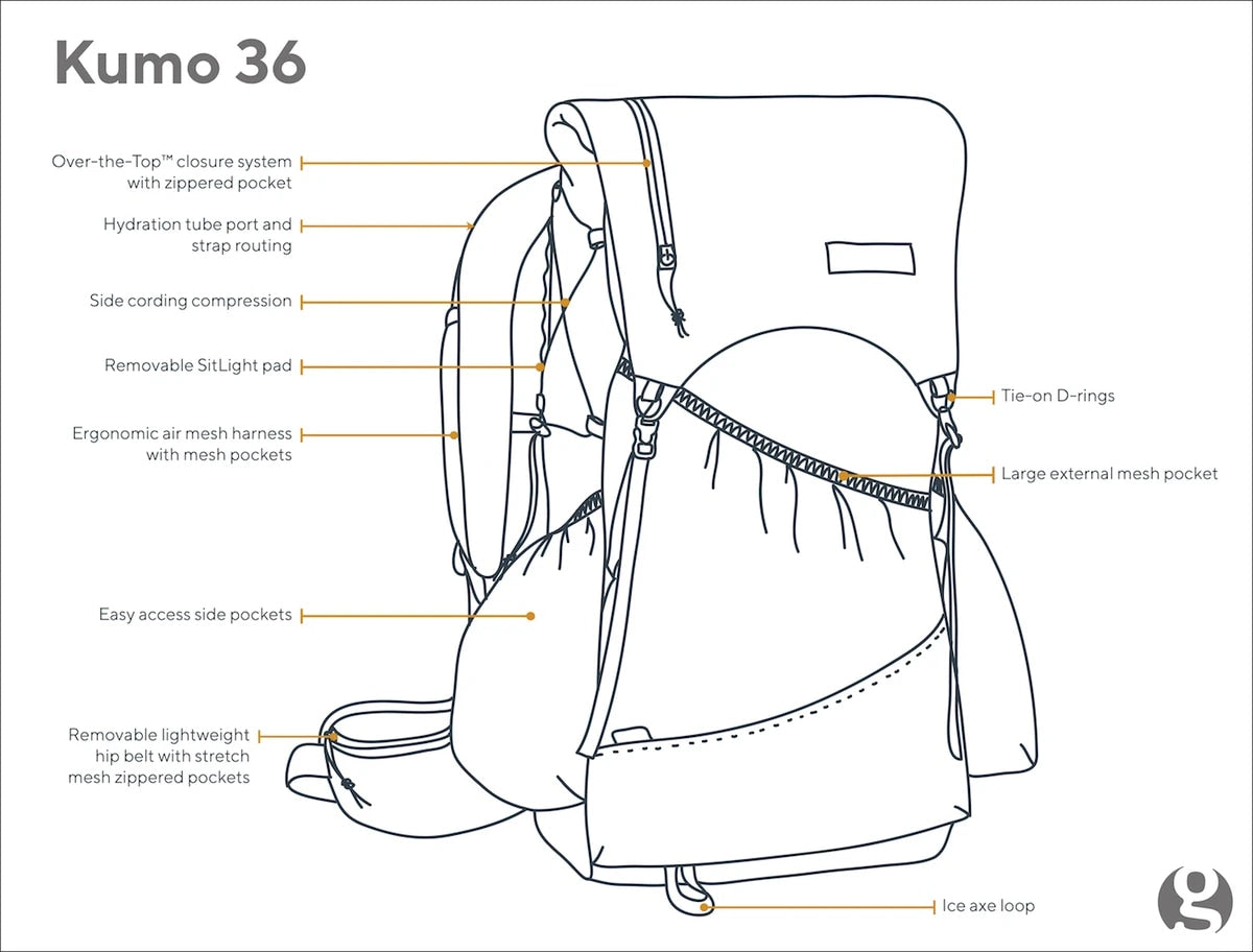 【GOSSAMER GEAR】Kumo 36 R YELLOW
