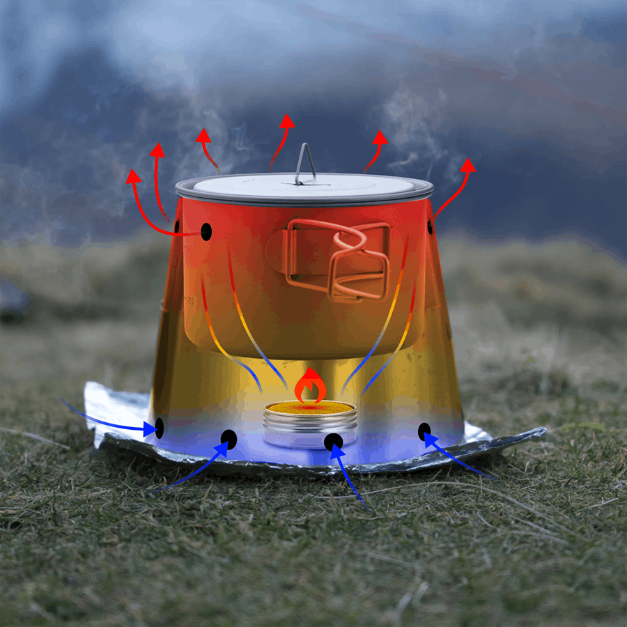 【Wildside Adventures】FeatherLight 700 Kit