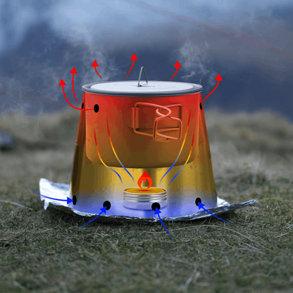 【Wildside Adventures】FeatherLight 700 Kit