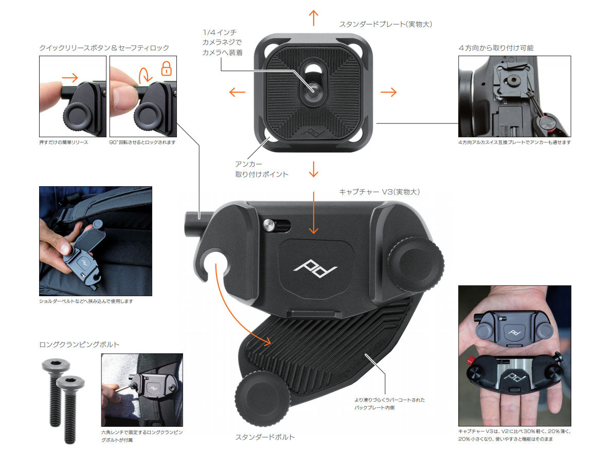 【Peak Design】Capture V3