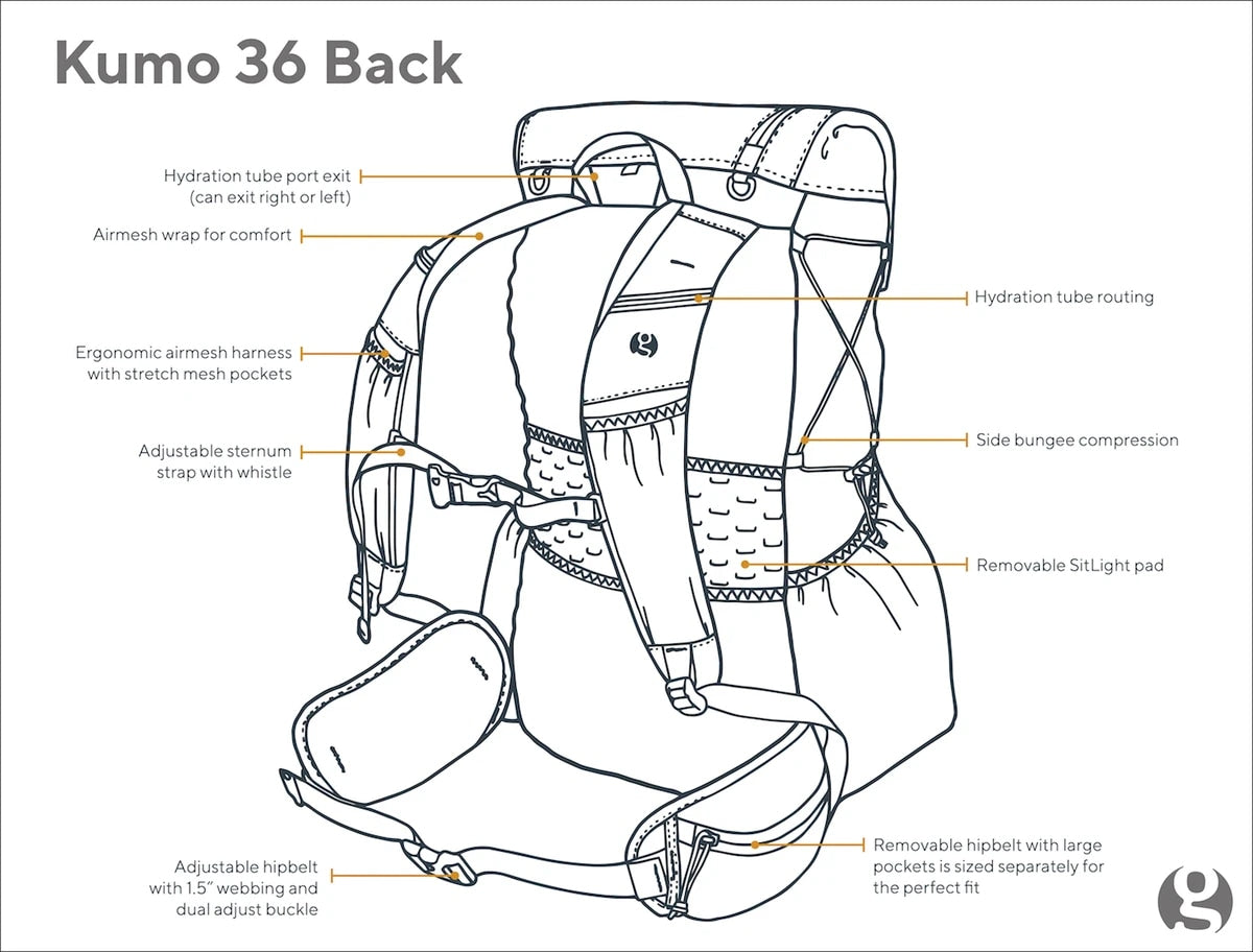 【GOSSAMER GEAR】Kumo 36 R GREY