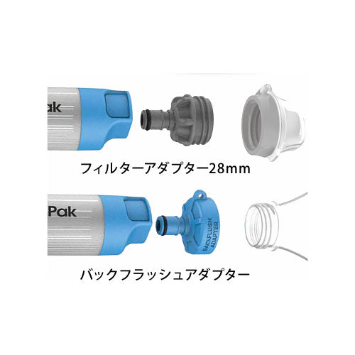 【Hydrapak】28mm PNP インラインフィルター