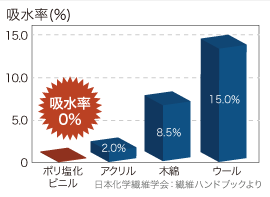 【ひだまり】チョモランマ（トップス）