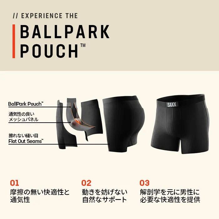 【SAXX】QUEST QUICK DRY MESH BOXER BRIEF FLY ブラック