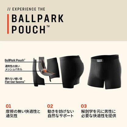 【SAXX】QUEST QUICK DRY MESH BOXER BRIEF FLY ブラック
