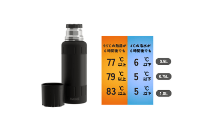 【SIGG】Alpine star 0.75L - LEISURES 公式オンラインショップ